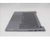 Lenovo 5CB1R08683 COVER Upper Case ASM_GER W21SG AG BL H