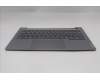 Lenovo 5CB1R08683 COVER Upper Case ASM_GER W21SG AG BL H