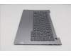 Lenovo 5CB1R08687 COVER Upper Case ASM_UKR W21SG AG BL H