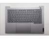 Lenovo 5CB1R08688 COVER Upper Case ASM_BUL W21SG AG BL H