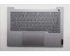 Lenovo 5CB1R08690 COVER Upper Case ASM_HUN W21SG AG BL H