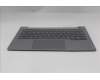 Lenovo 5CB1R08690 COVER Upper Case ASM_HUN W21SG AG BL H