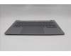 Lenovo 5CB1R08693 COVER Upper Case ASM_UKE W21SG AG BL H