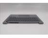 Lenovo 5CB1R08693 COVER Upper Case ASM_UKE W21SG AG BL H