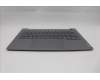 Lenovo 5CB1R08697 COVER Upper Case ASM_GRE W21SG AG BL H