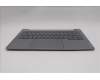 Lenovo 5CB1R08699 COVER Upper Case ASM_RUS W21SG AG BL H