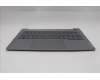 Lenovo 5CB1R08702 COVER Upper Case ASM_BEL W21SG AG BL H