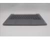 Lenovo 5CB1R08704 COVER Upper Case ASM_ITA W21SG AG BL H