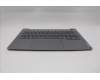 Lenovo 5CB1R08782 COVER Upper Case ASM_FRA W21SG AG BL U