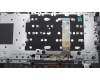 Lenovo 5CB1R08816 COVER Upper Case ASM_SLV W21SH AGNBL H