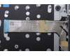 Lenovo 5CB1R08830 COVER Upper Case ASM_ITA W21SH AGNBL H