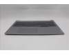 Lenovo 5CB1R08838 COVER Upper Case ASM_GRE W21SH AGNBL H