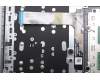 Lenovo 5CB1R08843 COVER Upper Case ASM_UKE W21SH AGNBL H