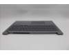 Lenovo 5CB1R08855 COVER Upper Case ASM_NORDIC W21SHAG BL H