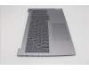 Lenovo 5CB1R08862 COVER Upper Case ASM_GER W21SH AG BL H
