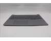 Lenovo 5CB1R08867 COVER Upper Case ASM_UKR W21SH AG BL H