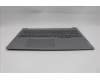 Lenovo 5CB1R08871 COVER Upper Case ASM_GRE W21SH AG BL H