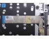 Lenovo 5CB1R08874 COVER Upper Case ASM_POR W21SH AG BL H