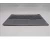 Lenovo 5CB1R08927 COVER Upper Case ASM_FRA W21SH AG BL U