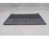 Lenovo 5CB1R08931 COVER Upper Case ASM_RUS W21SH AG BL U