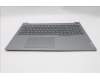 Lenovo 5CB1R08937 COVER Upper Case ASM_GRE W21SH AG BL U