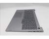 Lenovo 5CB1R08942 COVER Upper Case ASM_UKE W21SH AG BL U