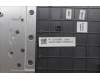 Lenovo 5CB1R08942 COVER Upper Case ASM_UKE W21SH AG BL U
