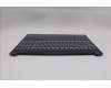 Lenovo 5CB1R08961 COVER Upper Case ASM_CZE/SLK L83K1 CB BL