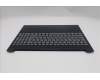 Lenovo 5CB1R08972 COVER Upper Case ASM_ITA L 83K1 CB BL
