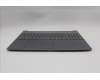 Lenovo 5CB1R08993 COVER Upper Case ASM_EURO ENG L83K1 LGBL