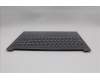 Lenovo 5CB1R08993 COVER Upper Case ASM_EURO ENG L83K1 LGBL