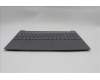 Lenovo 5CB1R09006 COVER Upper Case ASM_NORDIC L 83K1 LG BL