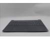 Lenovo 5CB1R09016 COVER Upper Case ASM_UKR L 83K1 LG BL