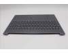 Lenovo 5CB1R22364 COVER Upper Case ASM_FRA L 83K1 LG NBL
