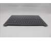 Lenovo 5CB1R22366 COVER Upper Case ASM_FRA/ARA L83K1 LGNBL
