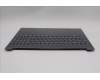 Lenovo 5CB1R22372 COVER Upper Case ASM_GER L 83K1 LG NBL