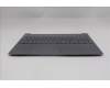 Lenovo 5CB1R22374 COVER Upper Case ASM_HBW L 83K1 LG NBL