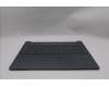 Lenovo 5CB1R22505 COVER Upper Case ASM_BEL L 83K2LG BL