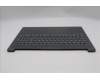 Lenovo 5CB1R22533 COVER Upper Case ASM_ITA L 83K2LG BL