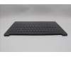 Lenovo 5CB1R22540 COVER Upper Case ASM_NORDIC L 83K2LG BL