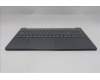 Lenovo 5CB1R22559 COVER Upper Case ASM_UKE L 83K2LG BL
