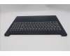 Lenovo 5CB1R26629 COVER Upper Case ASM_UKR L 83K2CB NBL