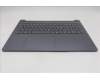 Lenovo 5CB1R27625 COVER Upper Case ASM_NORDIC L 83K8LG BL
