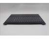 Lenovo 5CB1R27803 C-Cover with keyboard, Slovenian, Cosmic Blue, Backlight, UK