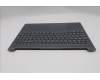 Lenovo 5CB1R27814 COVER Upper Case ASM_BUL L 83K7 LG BL