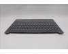 Lenovo 5CB1R27815 COVER Upper Case ASM_CZE/SLK L83K7 LG BL
