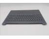 Lenovo 5CB1R27817 COVER Upper Case ASM_FRA L 83K7 LG BL