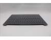 Lenovo 5CB1R27821 COVER Upper Case ASM_GRE L 83K7 LG BL