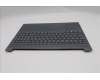 Lenovo 5CB1R27838 COVER Upper Case ASM_UKE L 83K7 LG BL