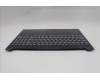 Lenovo 5CB1R27840 COVER Upper Case ASM_ENG L 83K7 CB NBL